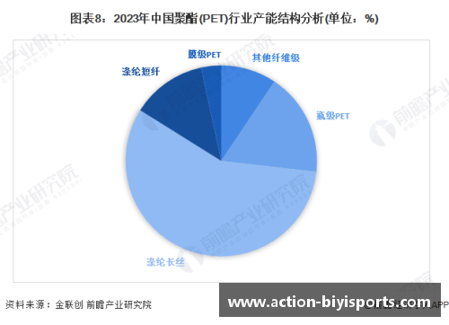 必一运动欧国联比赛技术统计，数据分析突出 - 副本